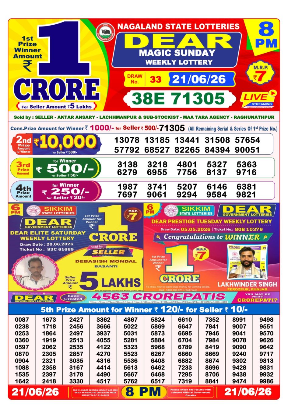 Everest Result Today Dear Lottery Chart
