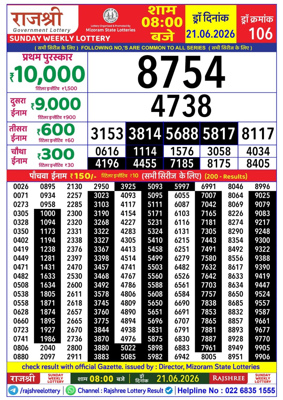 Everest Result Today Dear Lottery Chart
