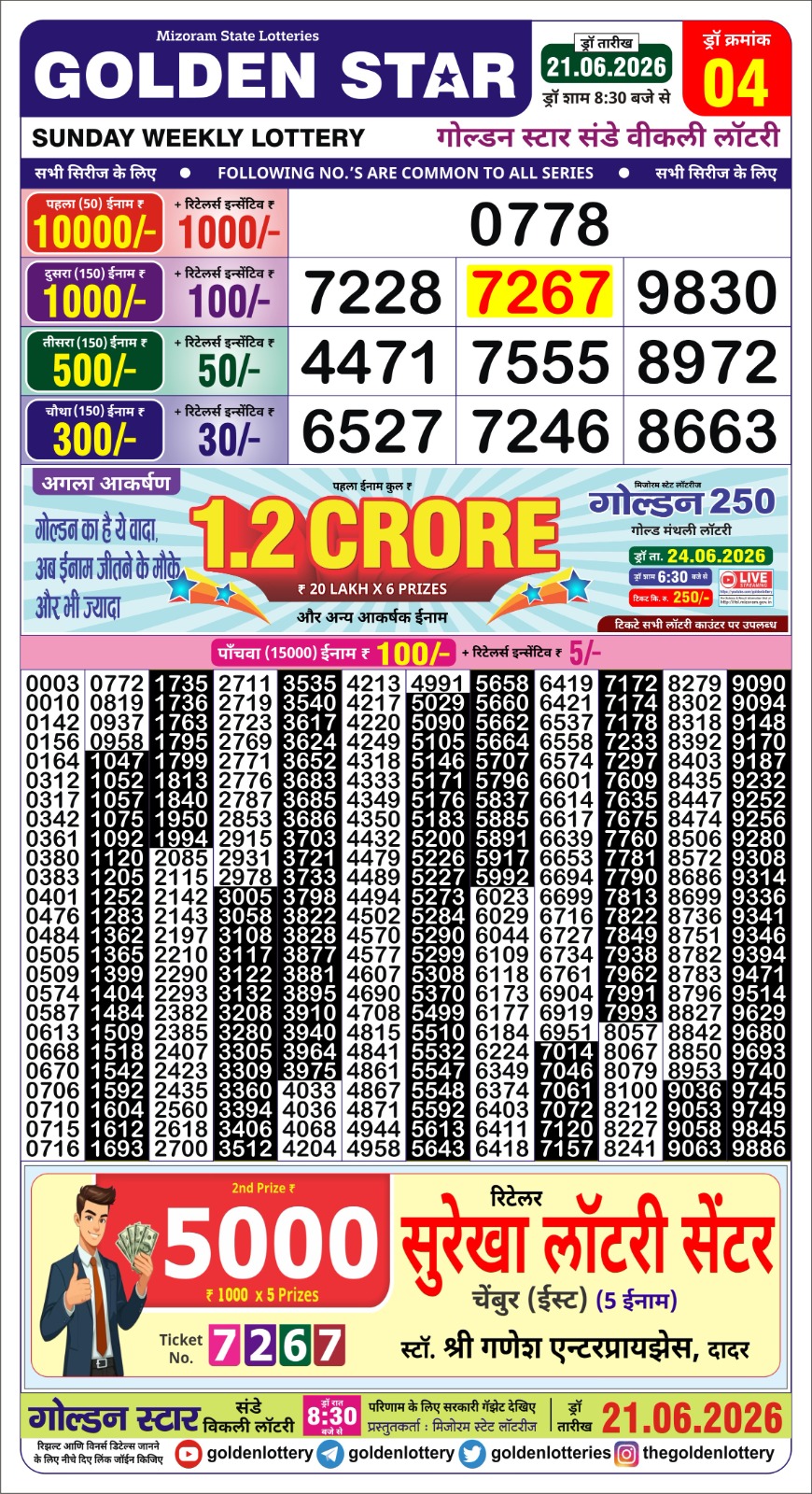 Everest Result Today Dear Lottery Chart