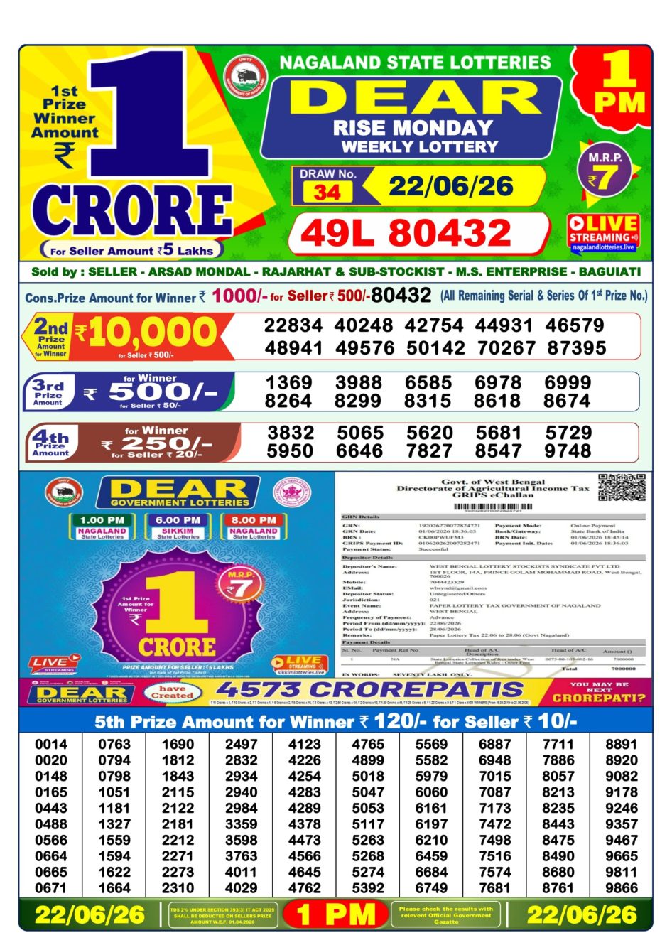 Everest Result Today Dear Lottery Chart