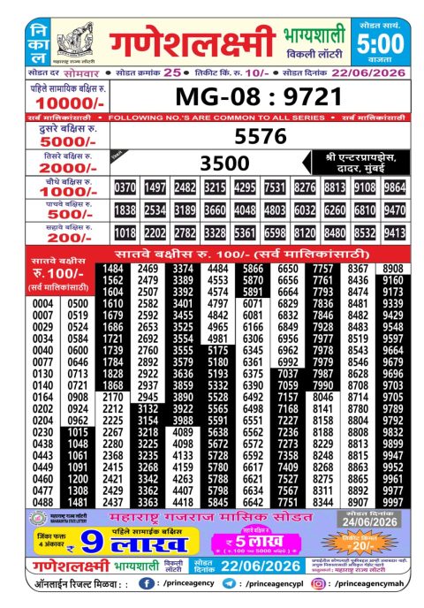 Everest Result Today Dear Lottery Chart