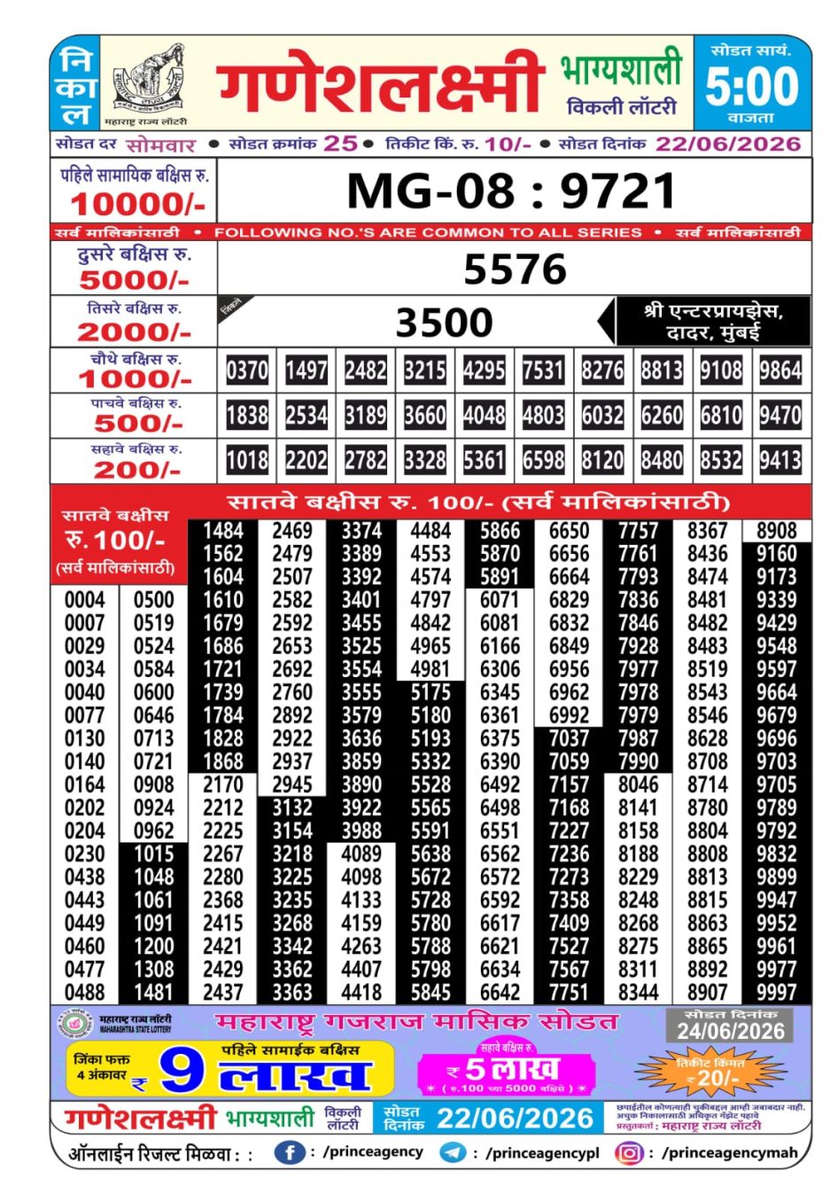 Everest Result Today Dear Lottery Chart