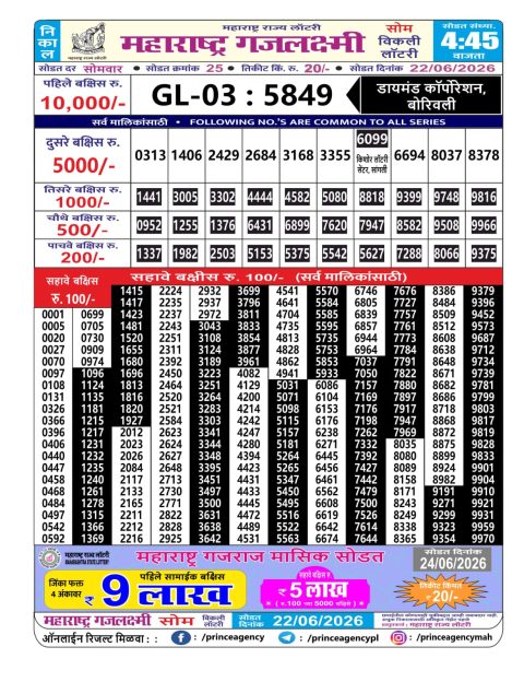 Everest Result Today Dear Lottery Chart