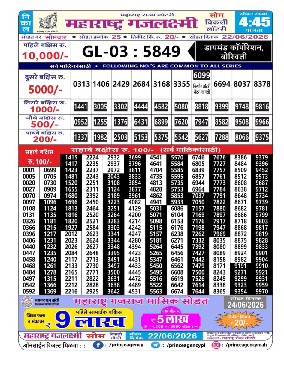 Everest Result Today Dear Lottery Chart