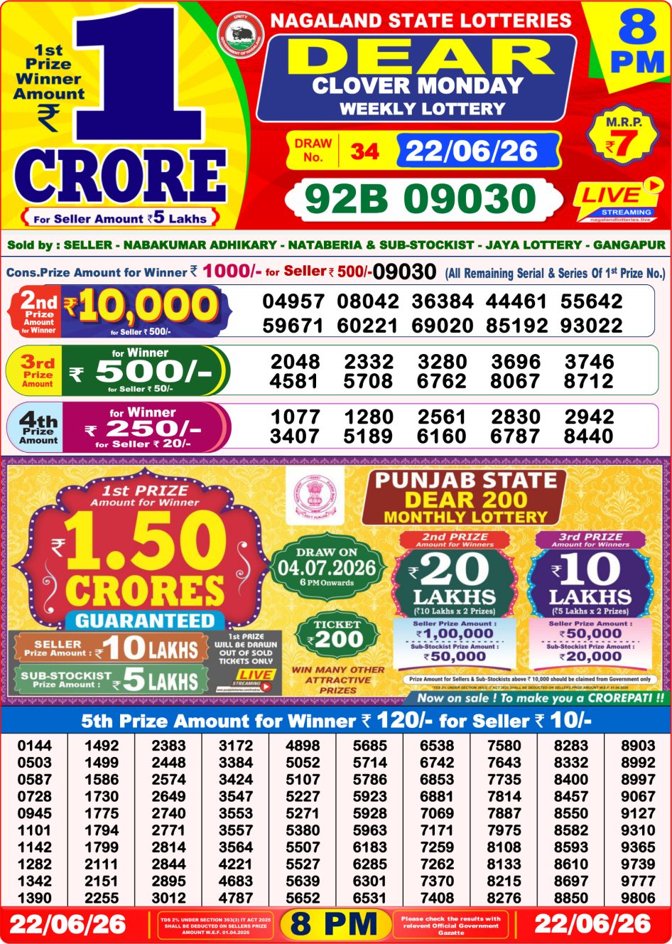 Everest Result Today Dear Lottery Chart