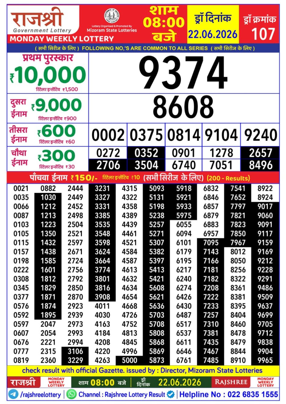 Everest Result Today Dear Lottery Chart
