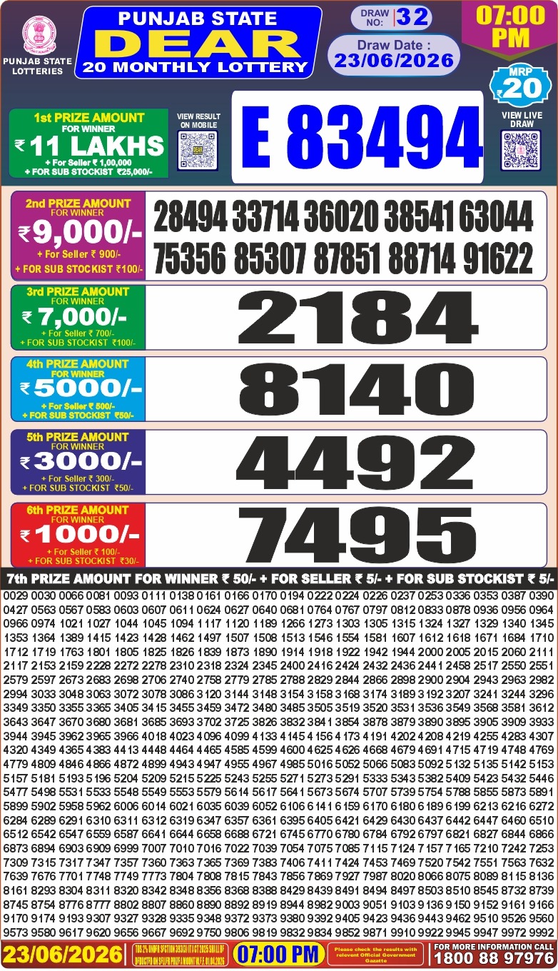 Everest Result Today Dear Lottery Chart