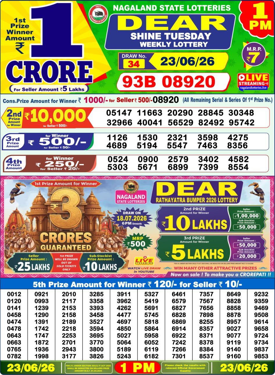 Everest Result Today Dear Lottery Chart