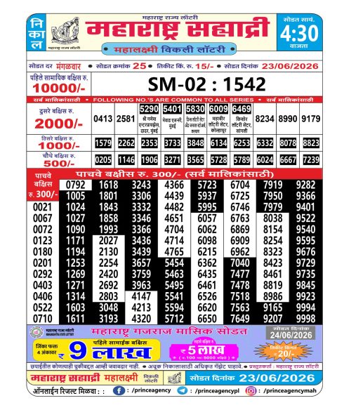 Everest Result Today Dear Lottery Chart