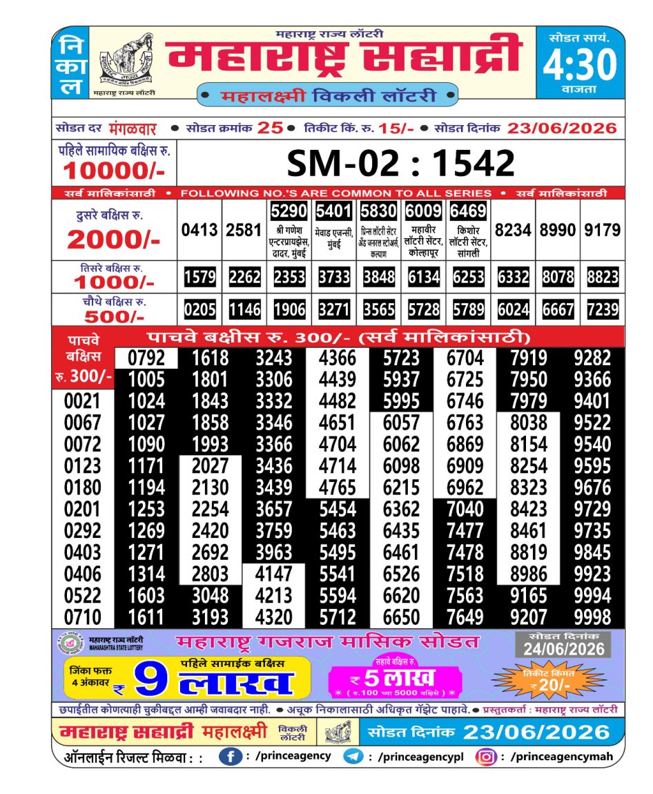 Everest Result Today Dear Lottery Chart