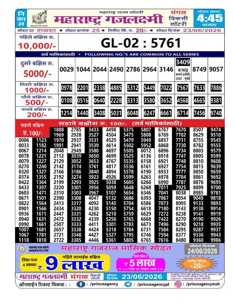Everest Result Today Dear Lottery Chart