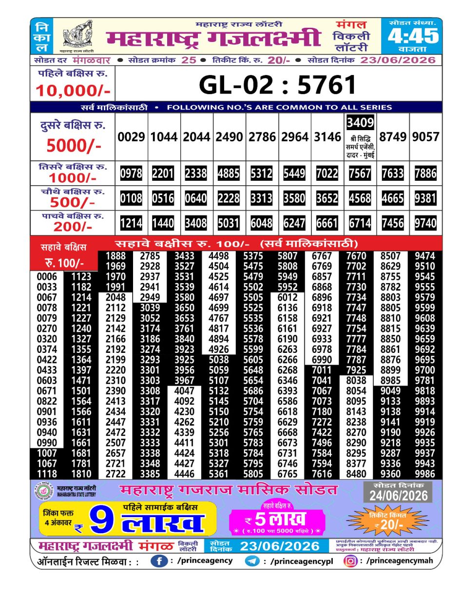 Everest Result Today Dear Lottery Chart