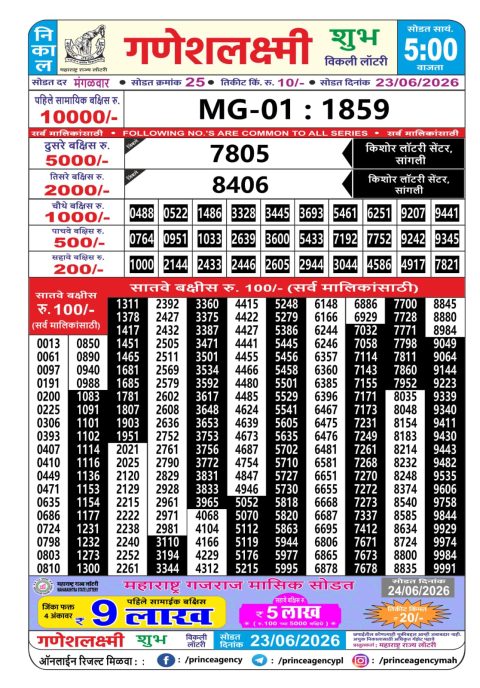 Everest Result Today Dear Lottery Chart