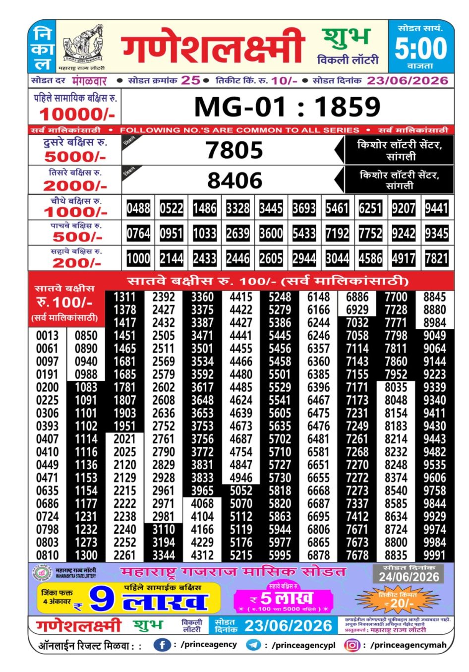 Everest Result Today Dear Lottery Chart