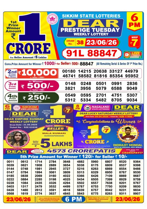 Everest Result Today Dear Lottery Chart