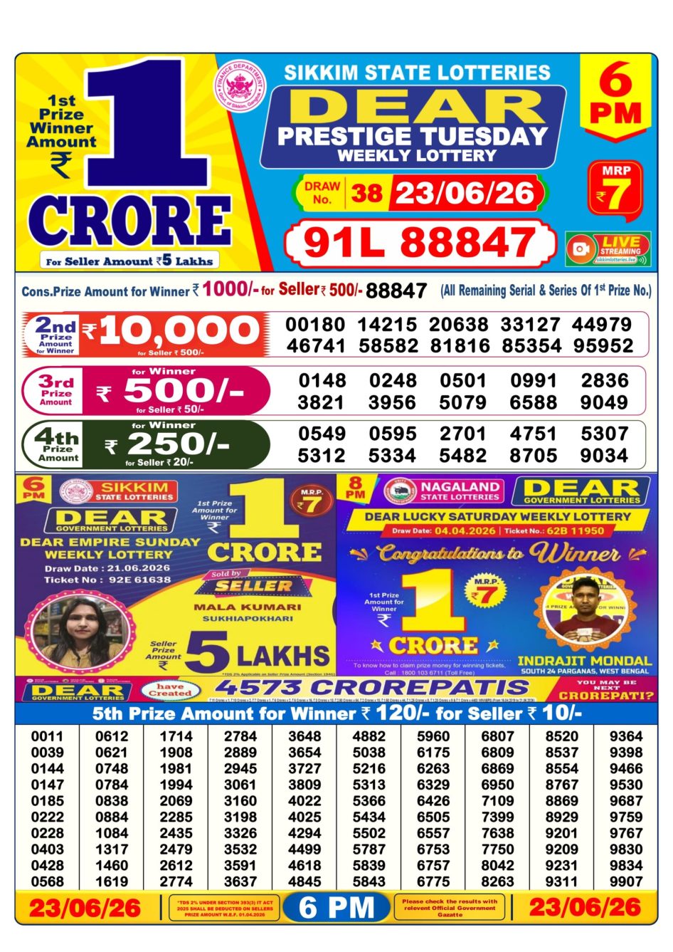 Everest Result Today Dear Lottery Chart