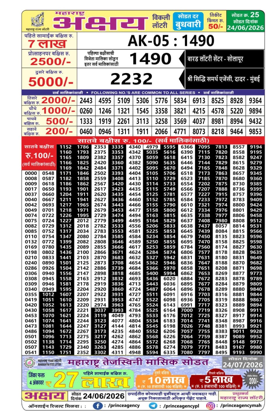 Everest Result Today Dear Lottery Chart