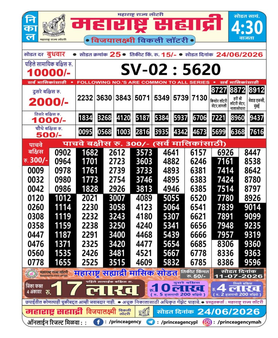 Everest Result Today Dear Lottery Chart
