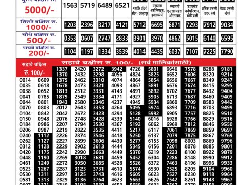 Everest Result Today Dear Lottery Chart