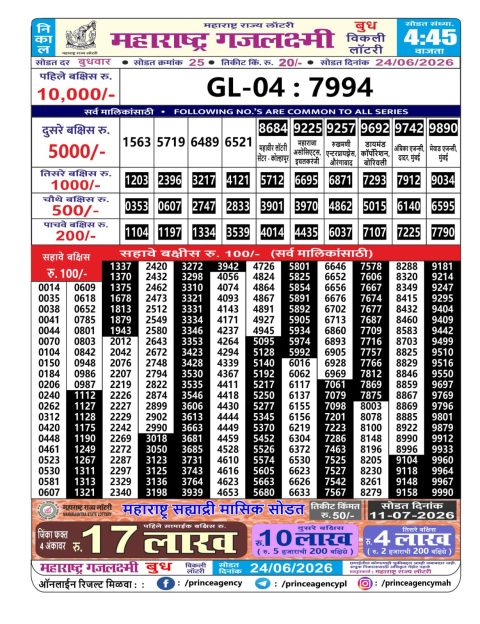 Everest Result Today Dear Lottery Chart