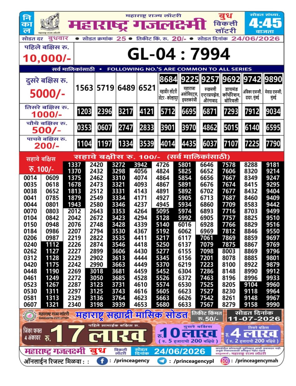 Everest Result Today Dear Lottery Chart
