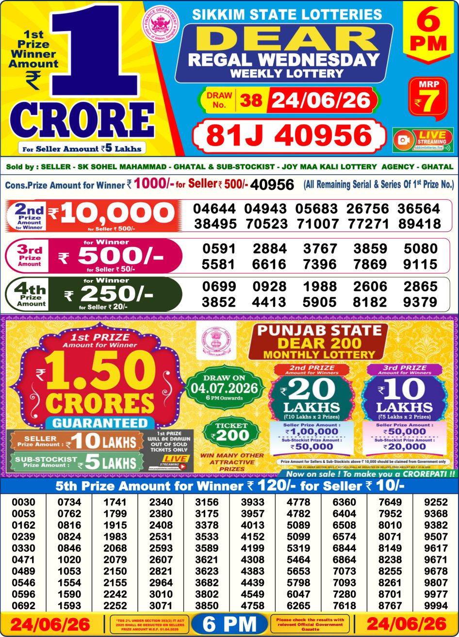 Everest Result Today Dear Lottery Chart