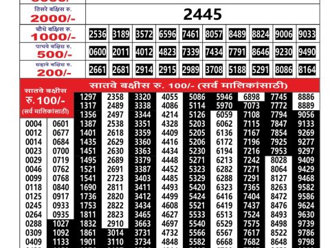 Everest Result Today Dear Lottery Chart