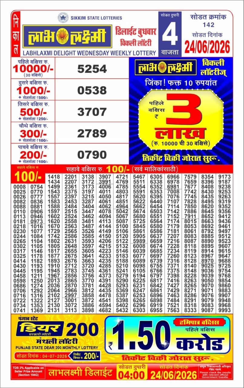 Everest Result Today Dear Lottery Chart