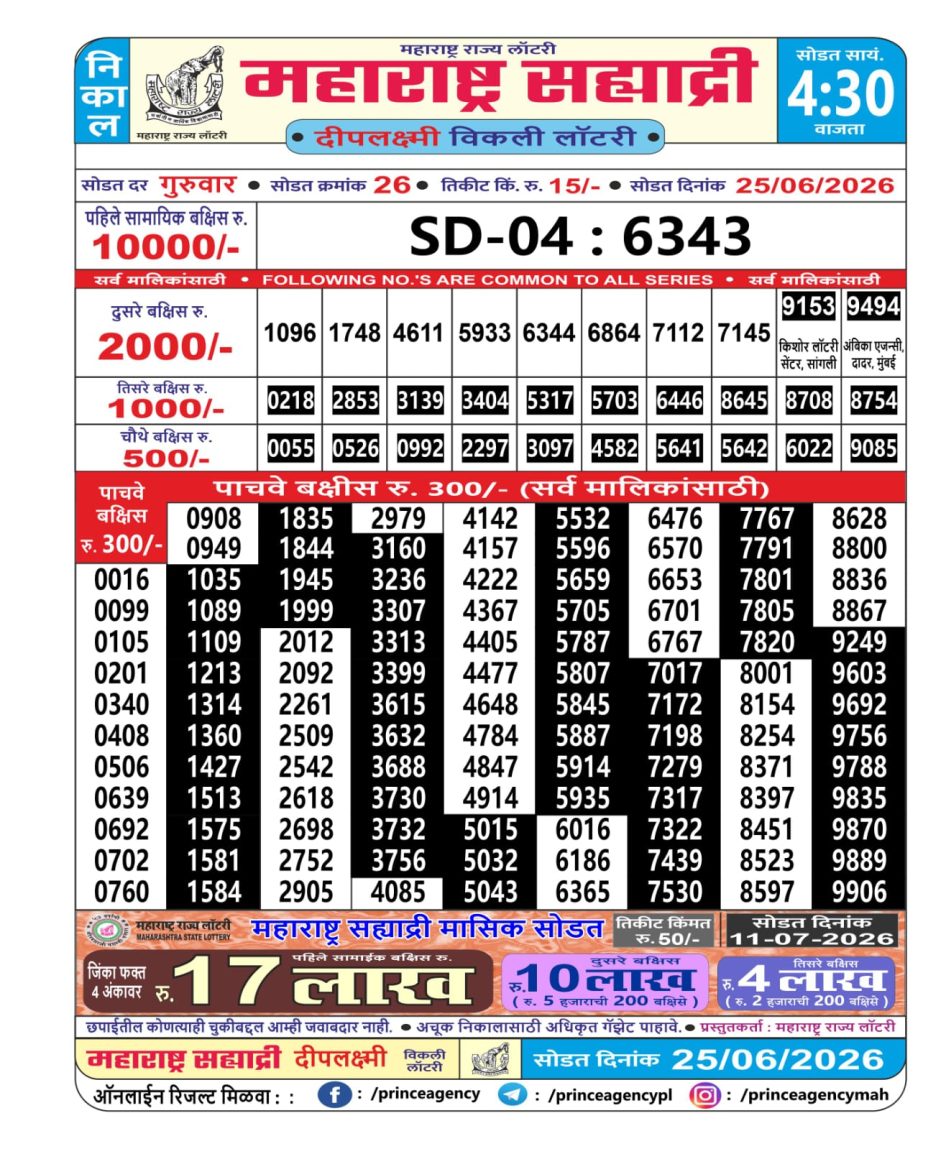 Everest Result Today Dear Lottery Chart