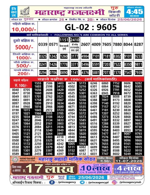 Everest Result Today Dear Lottery Chart