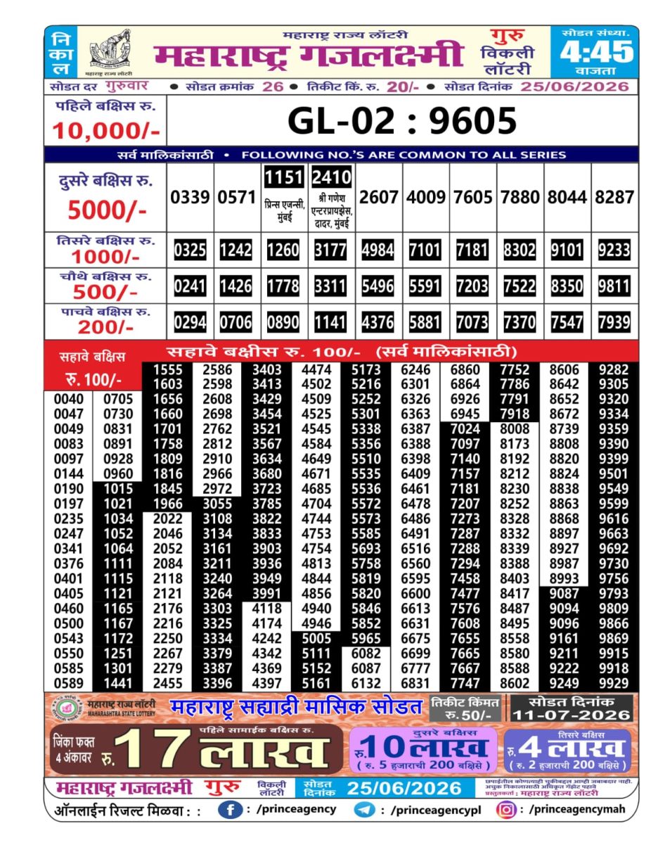 Everest Result Today Dear Lottery Chart
