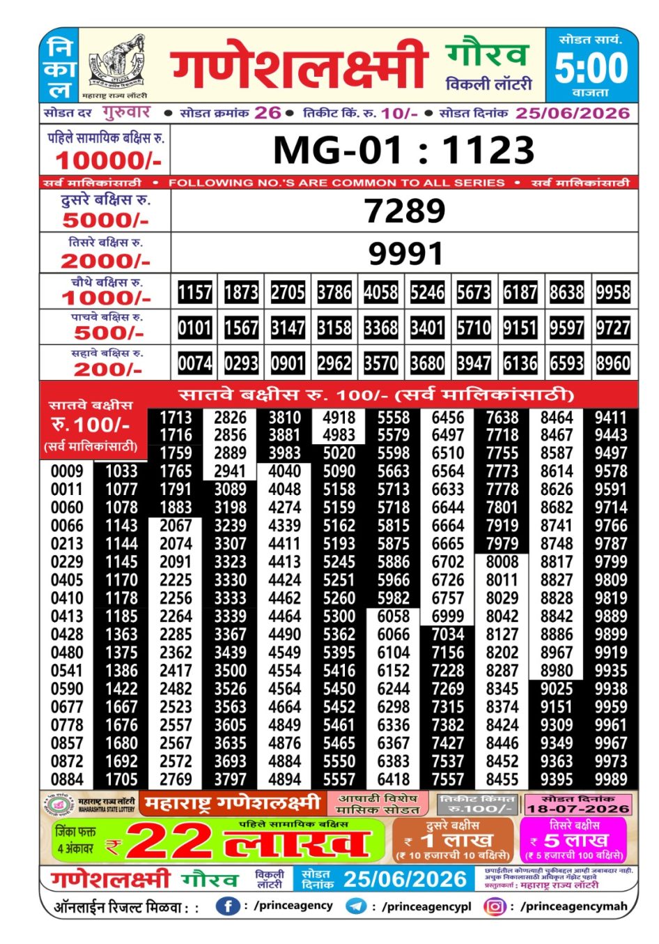 Everest Result Today Dear Lottery Chart