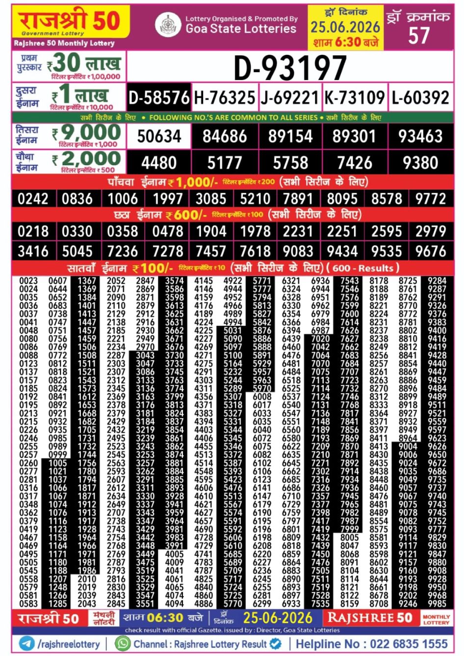 Everest Result Today Dear Lottery Chart