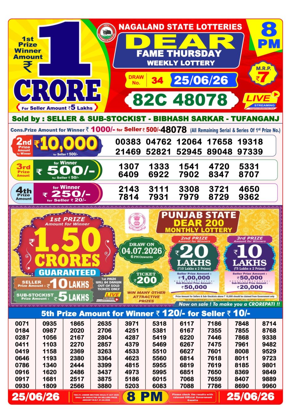 Everest Result Today Dear Lottery Chart
