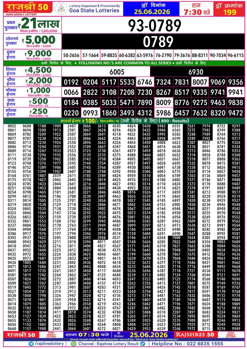 Everest Result Today Dear Lottery Chart