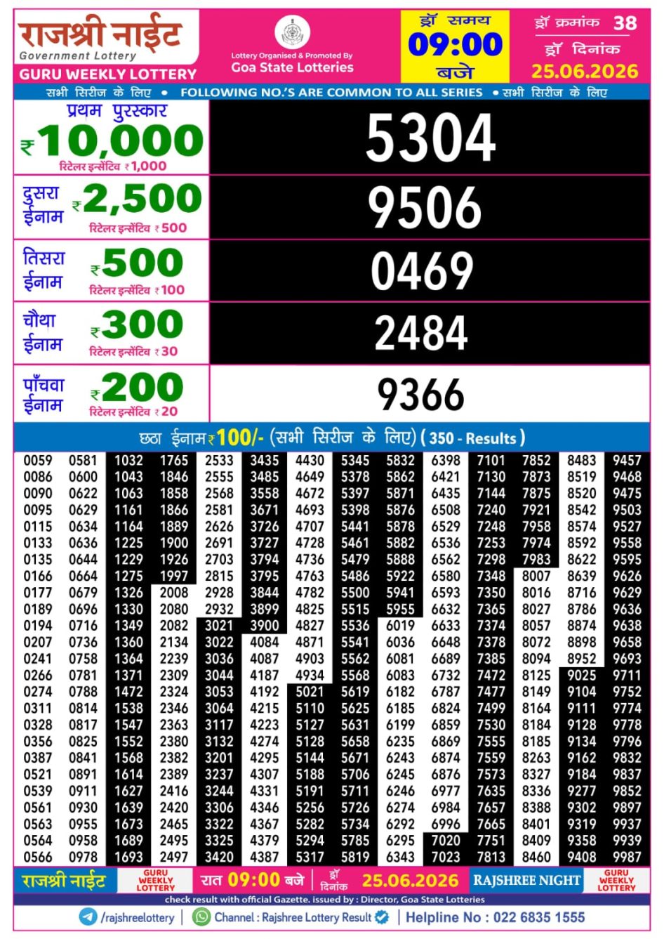 Everest Result Today Dear Lottery Chart