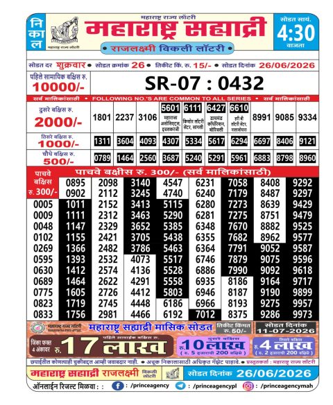 Everest Result Today Dear Lottery Chart