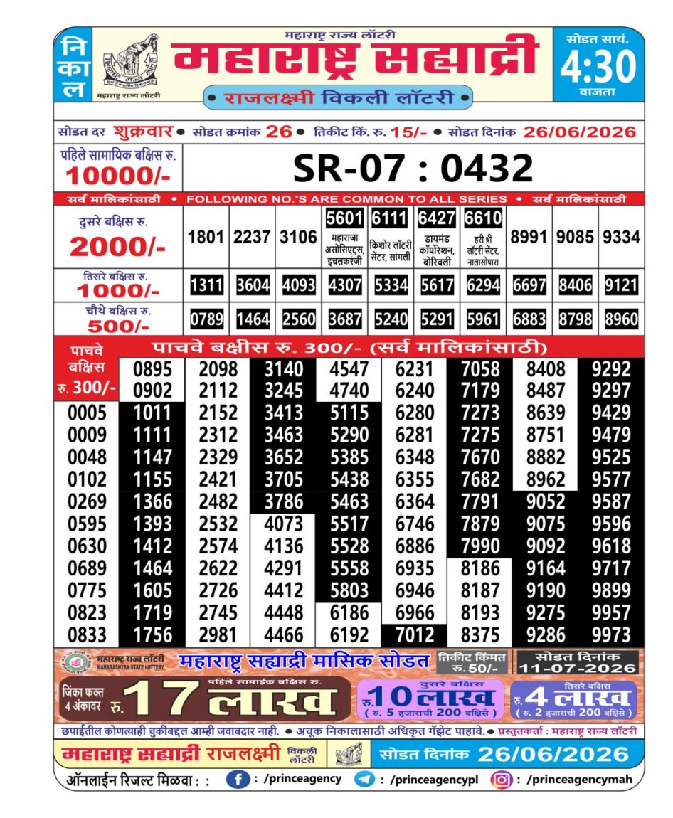 Everest Result Today Dear Lottery Chart