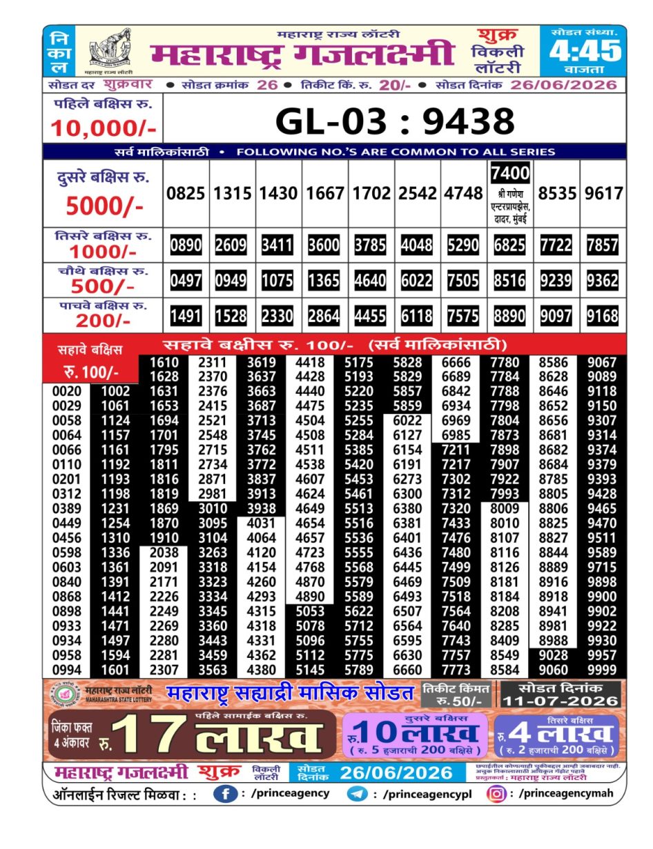 Everest Result Today Dear Lottery Chart