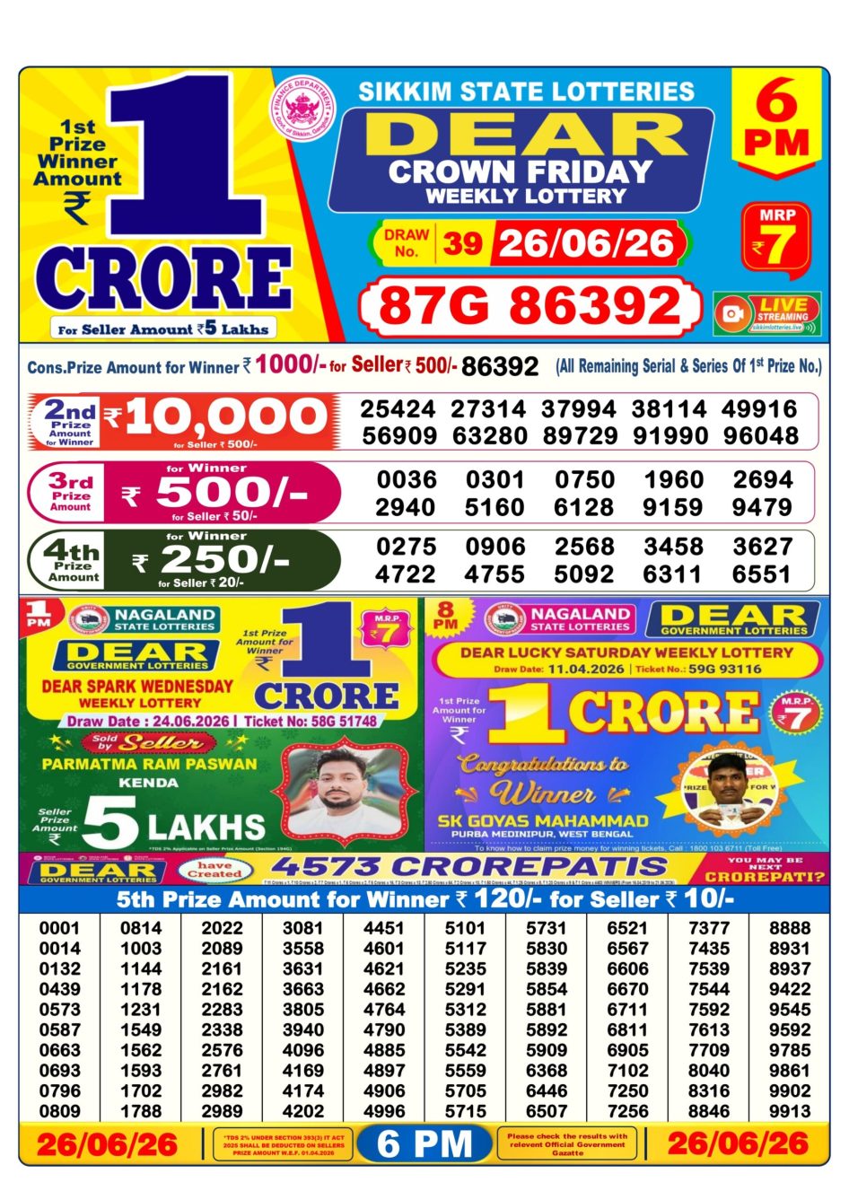 Everest Result Today Dear Lottery Chart