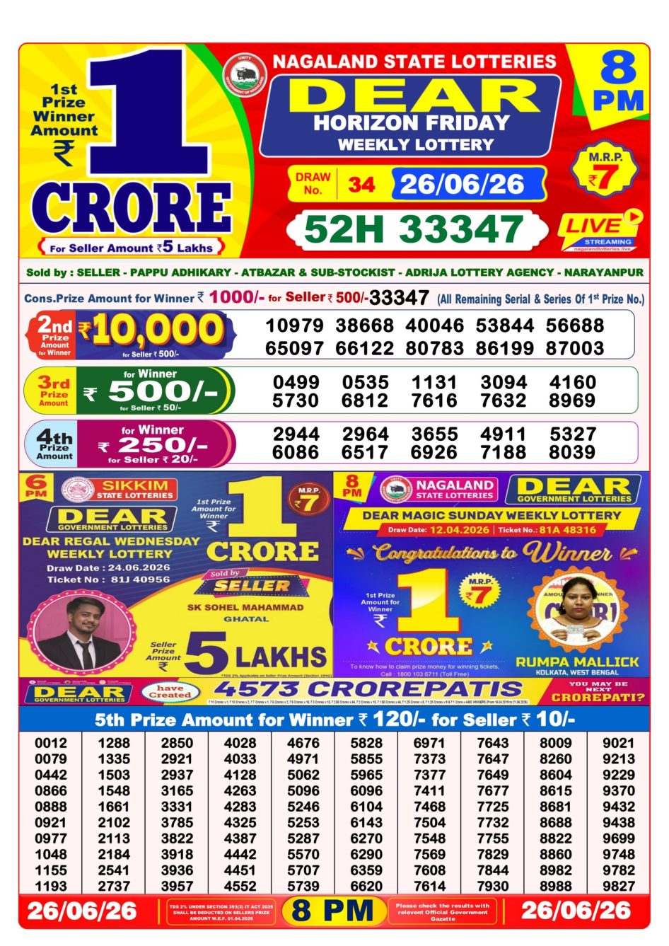 Everest Result Today Dear Lottery Chart