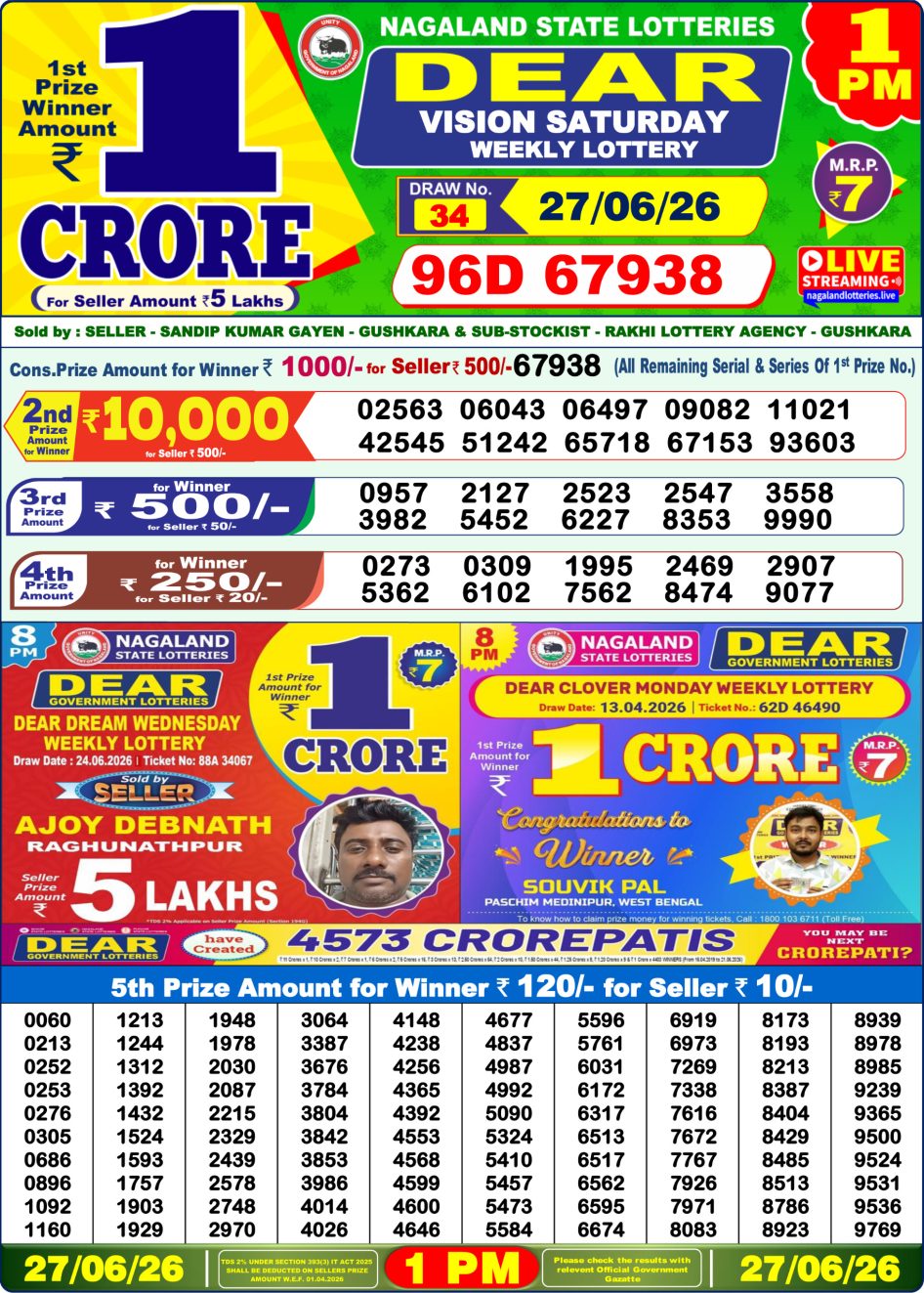 Everest Result Today Dear Lottery Chart