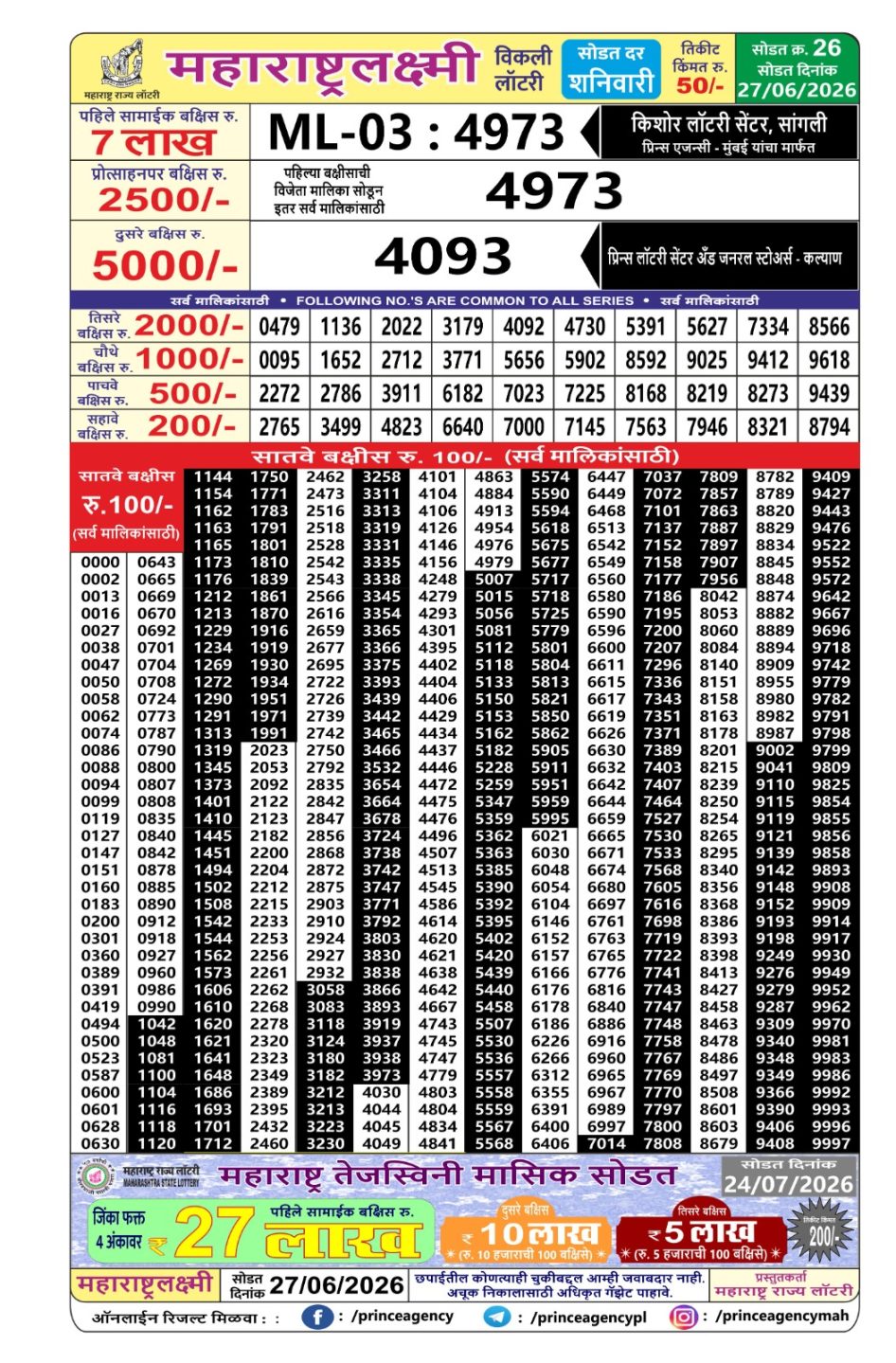 Everest Result Today Dear Lottery Chart