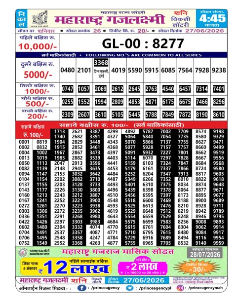 Everest Result Today Dear Lottery Chart