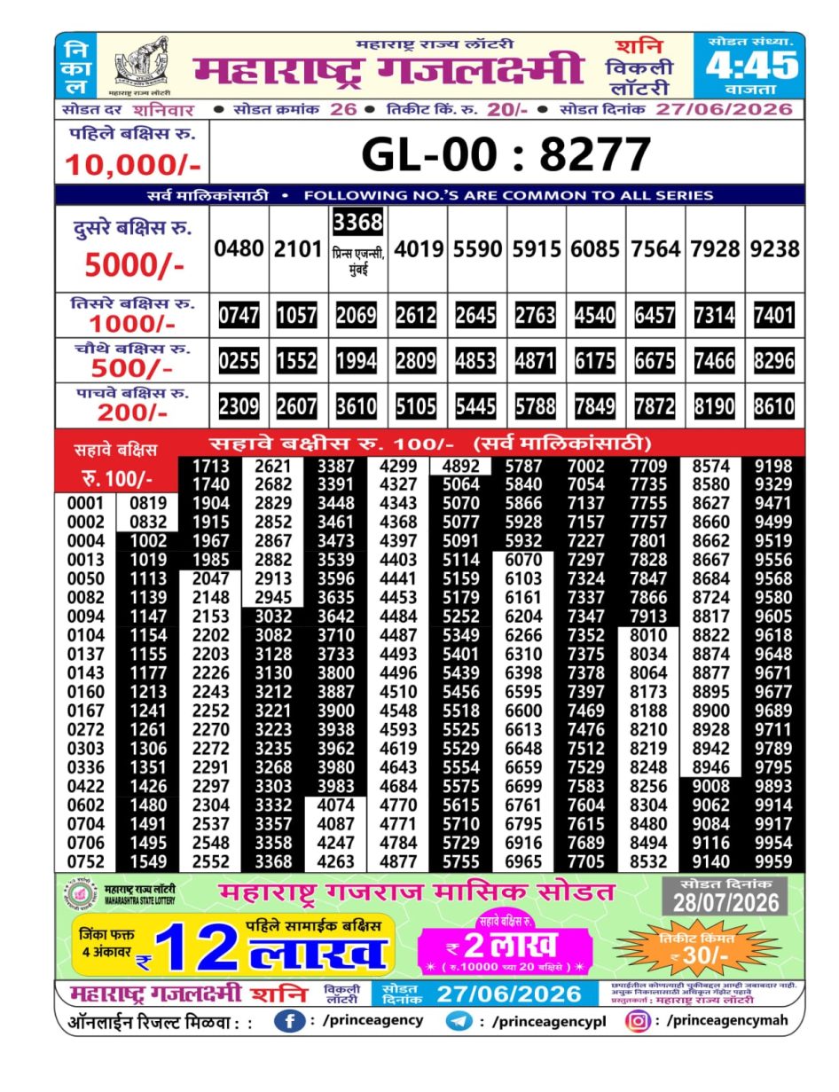 Everest Result Today Dear Lottery Chart