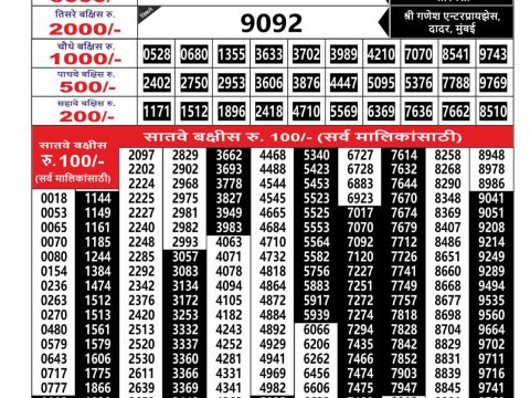 Everest Result Today Dear Lottery Chart