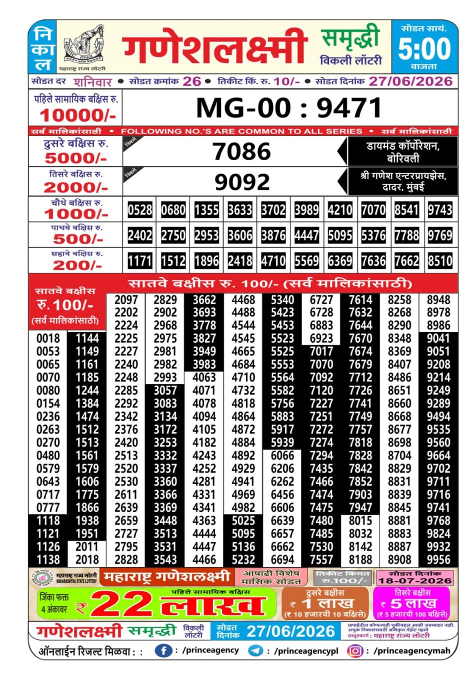 Everest Result Today Dear Lottery Chart
