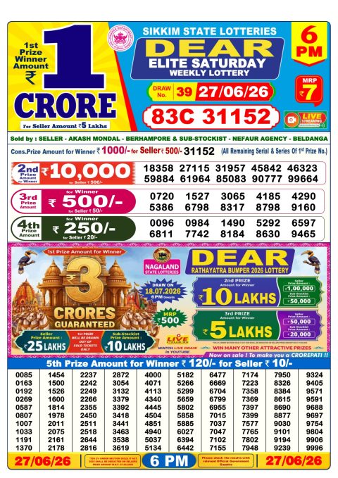 Everest Result Today Dear Lottery Chart