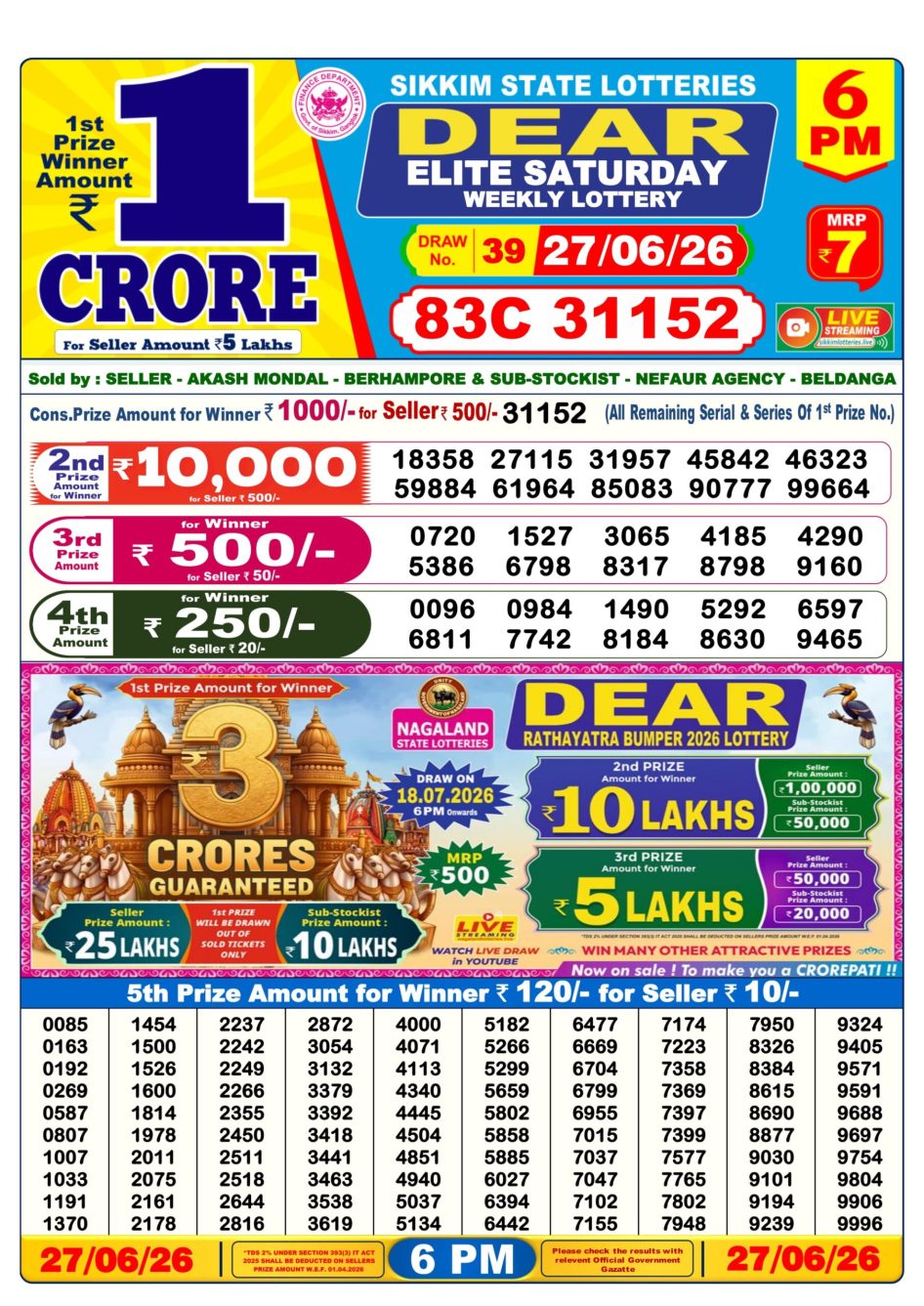 Everest Result Today Dear Lottery Chart