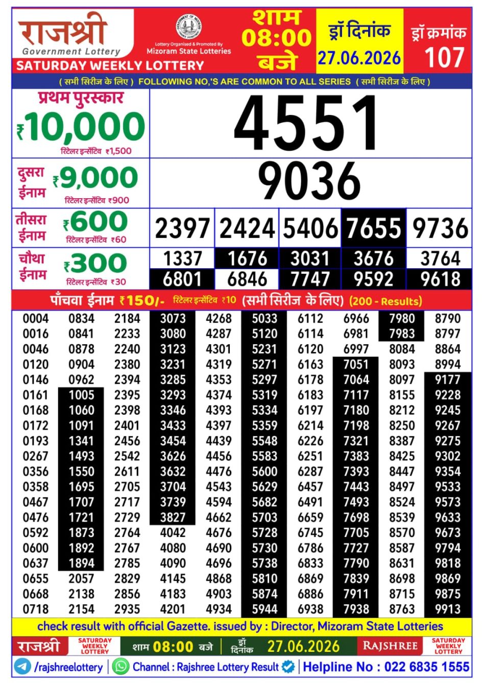 Everest Result Today Dear Lottery Chart
